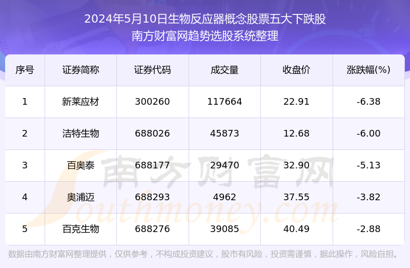 2024年双色球开奖,快速解答解释定义_Advance75.720