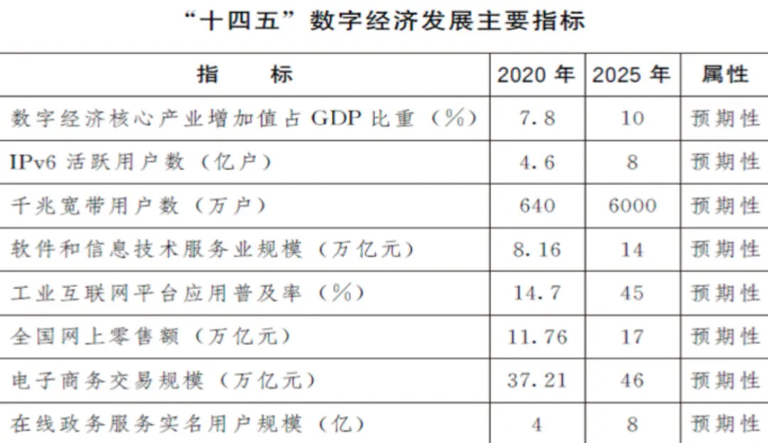 新澳天天开奖资料大全208,长期性计划定义分析_专属版65.465