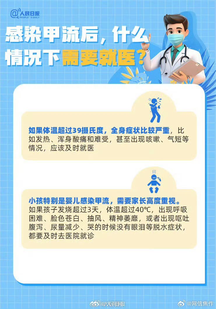 应对甲流感染，策略与健康保护指南