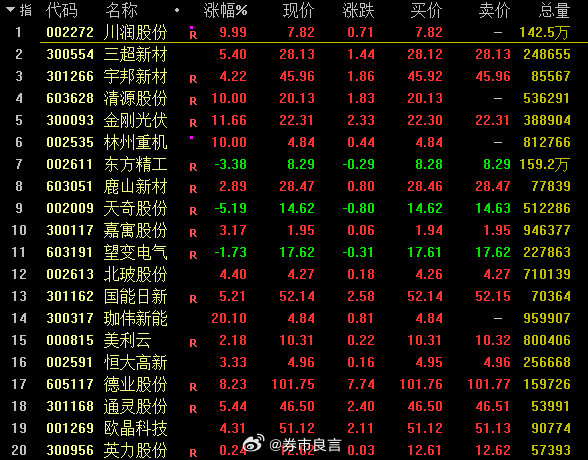 三超新材股票，未来价值领域的探索之旅