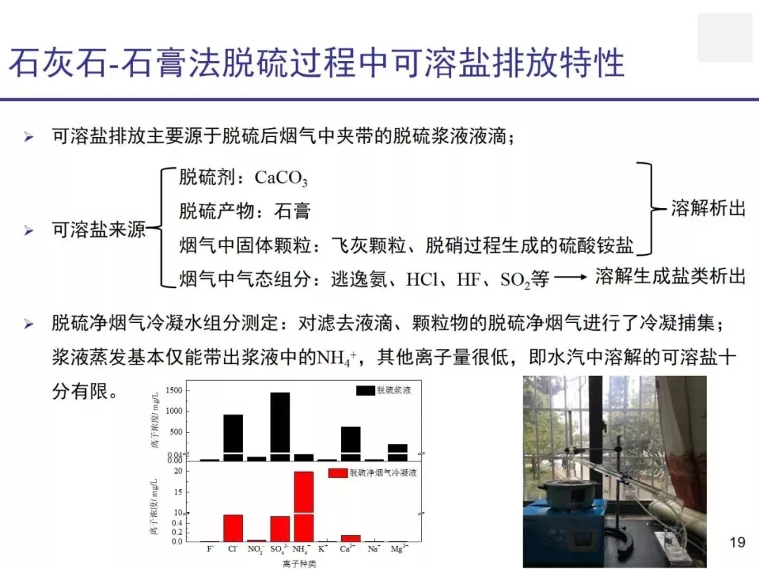 管涌灾害分级管理方法的探讨与实践研究