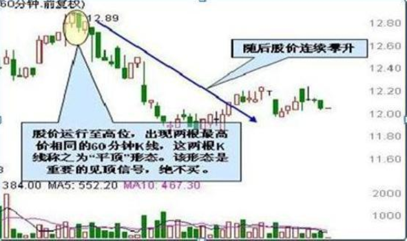 追求平替观念转变背后的动因分析