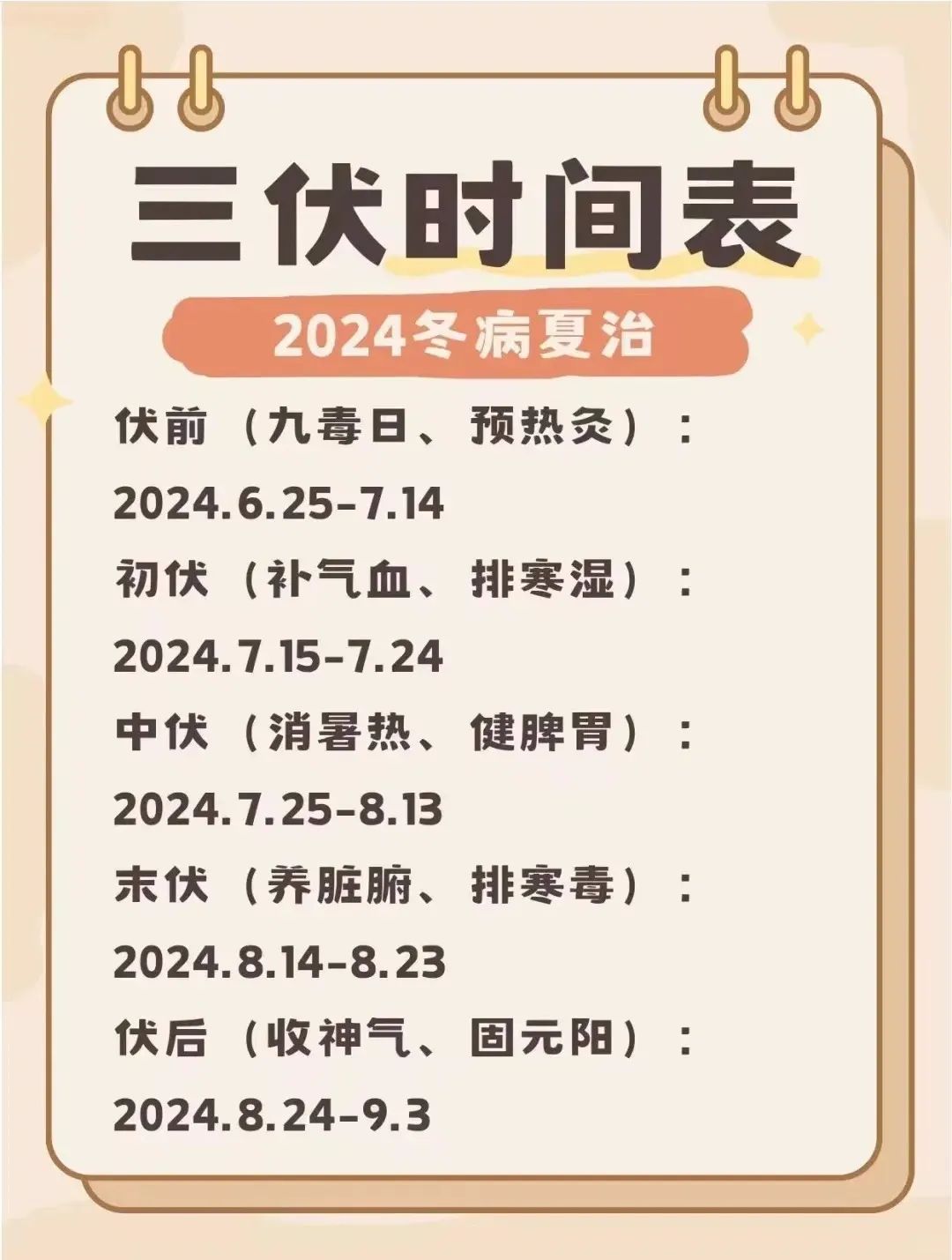 三伏天时间分配与天数计算详解，以2025年为例