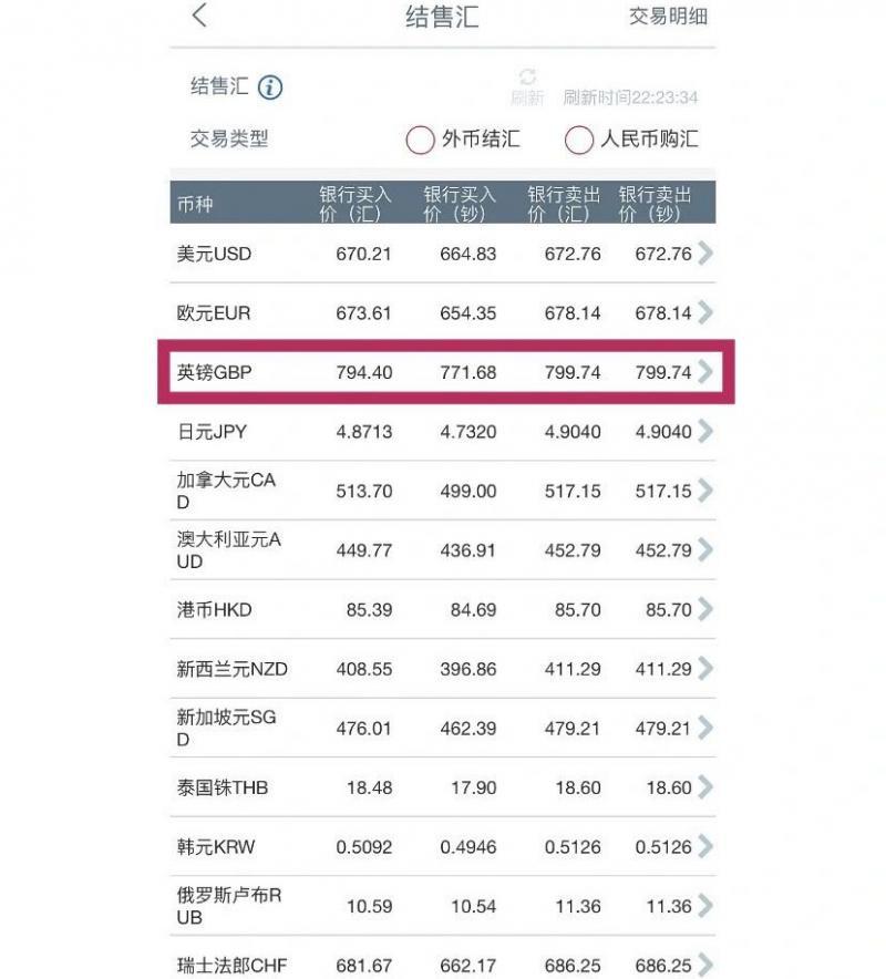 英镑汇率实时变动，影响、波动及应对策略探讨