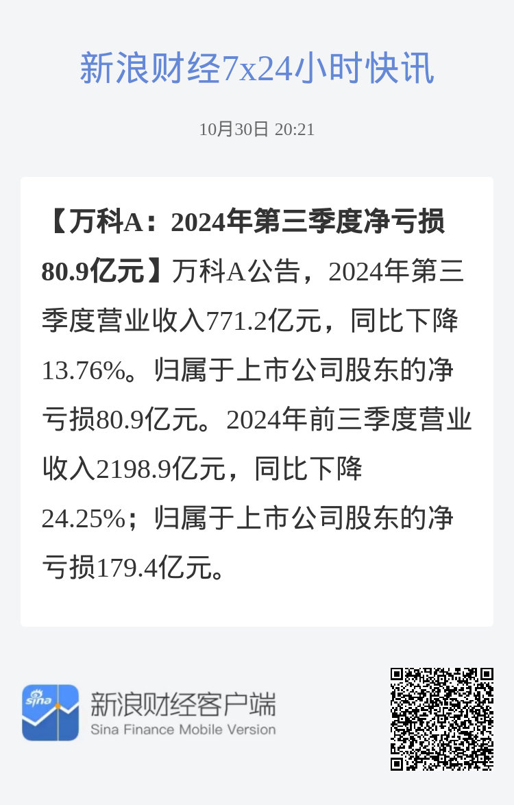 万科预计大额亏损原因揭秘，对经营影响深远，预计亏损约达450亿元