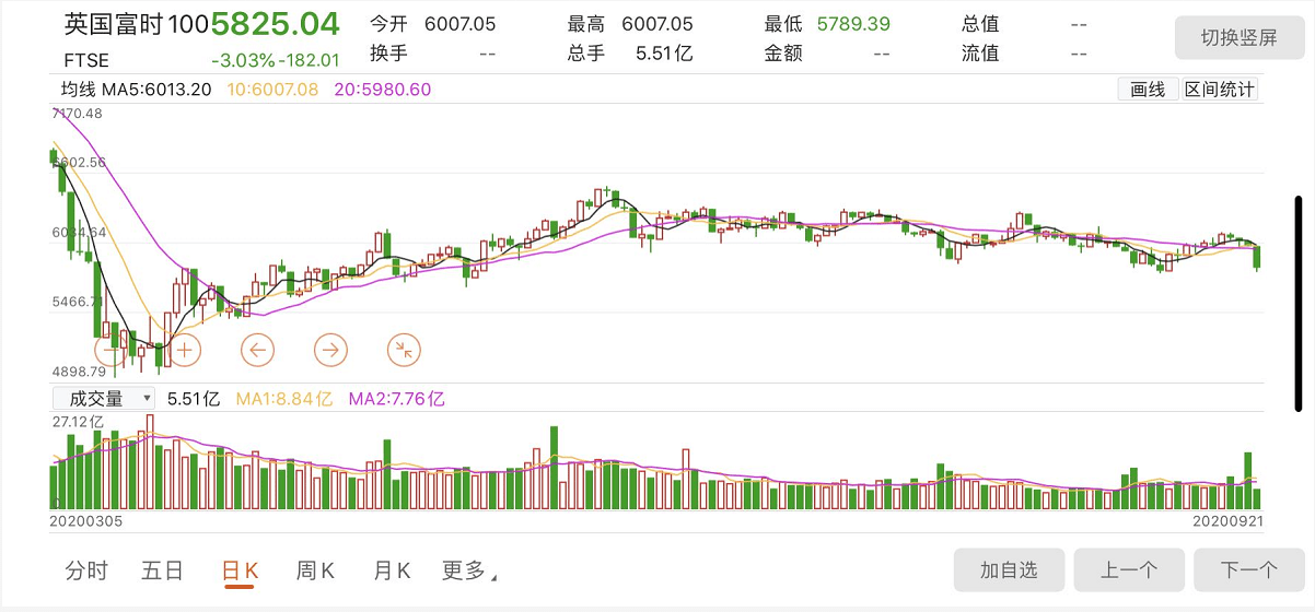 Deepseek技术遭遇波折引发日本与欧洲股市震荡，股价大跌的背后原因探究