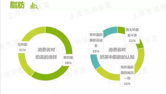 上海餐厅多人疑似食物中毒事件深度探究