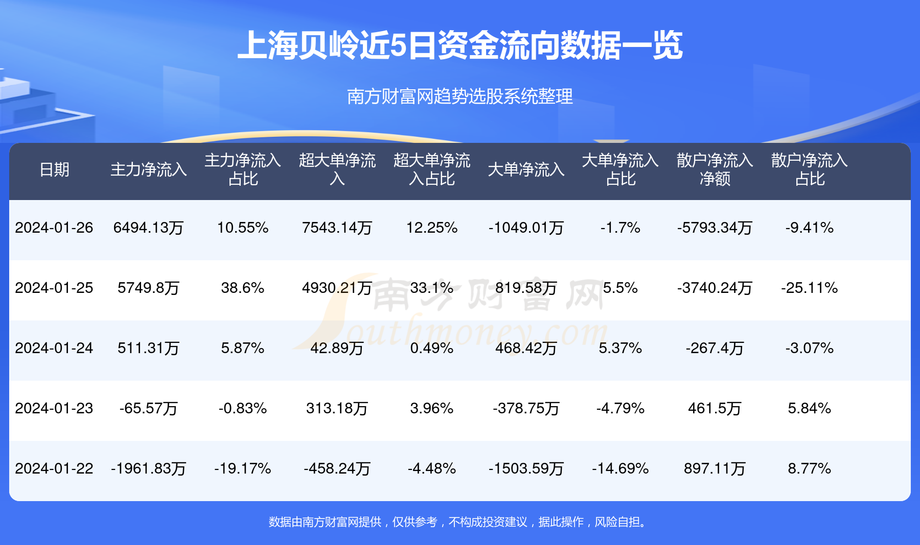 上海贝岭，科技巨头在集成电路领域的辉煌成就