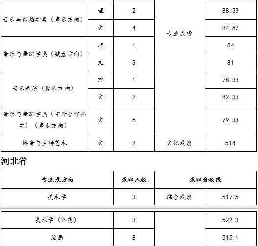 2025年2月19日 第5页