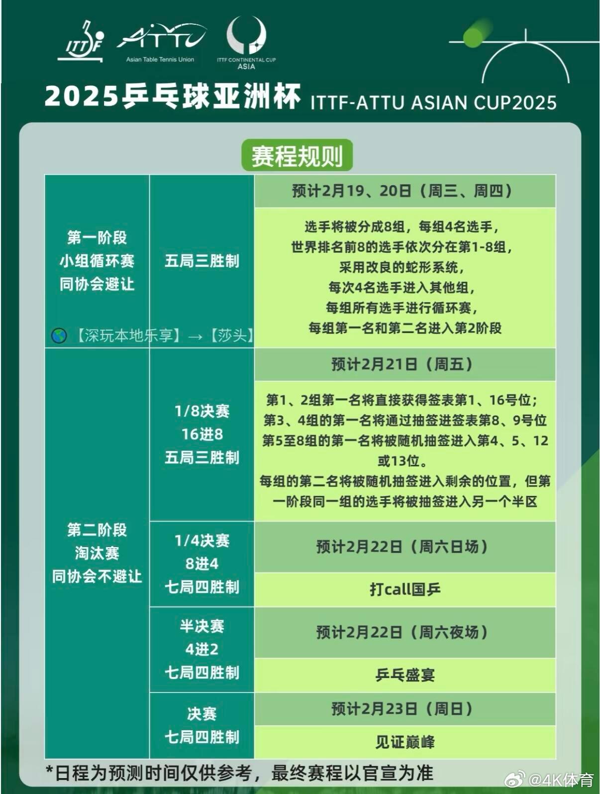 乒乓球亚洲杯半决赛赛程，激情与荣耀的较量时刻