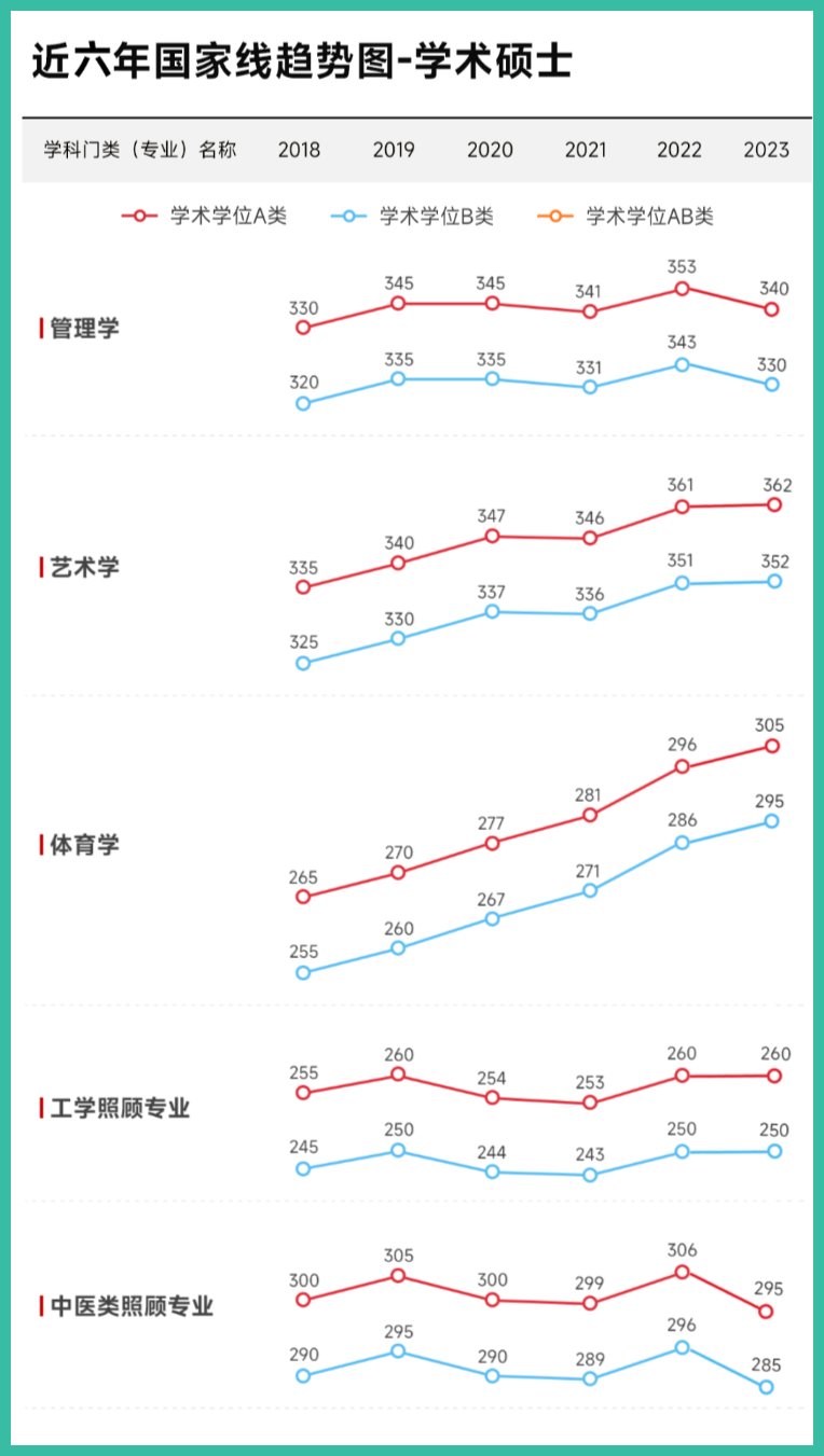 2025年2月26日