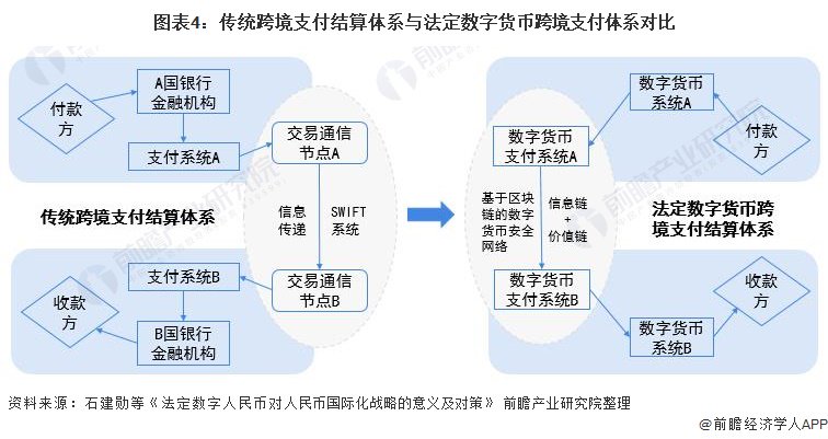 金砖支付系统，重塑全球金融格局的新动力