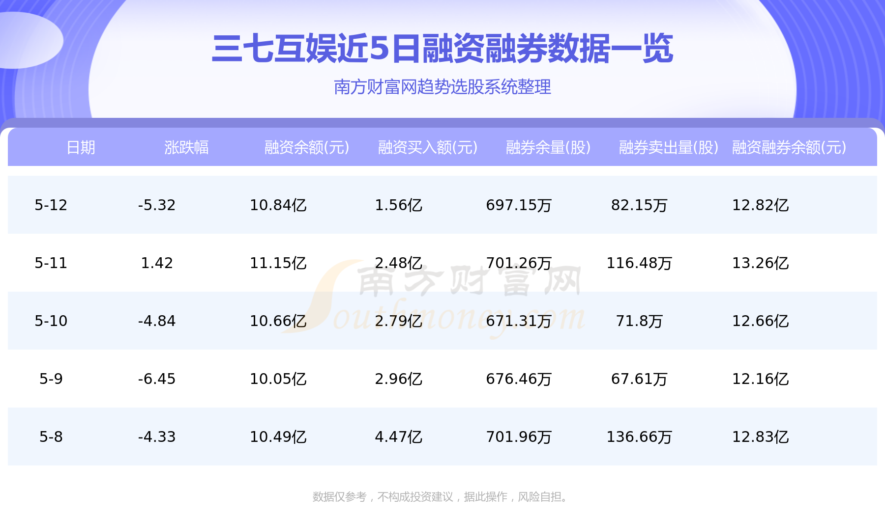 三七互娱（002555）股吧深度解析，探究背后的故事与未来展望