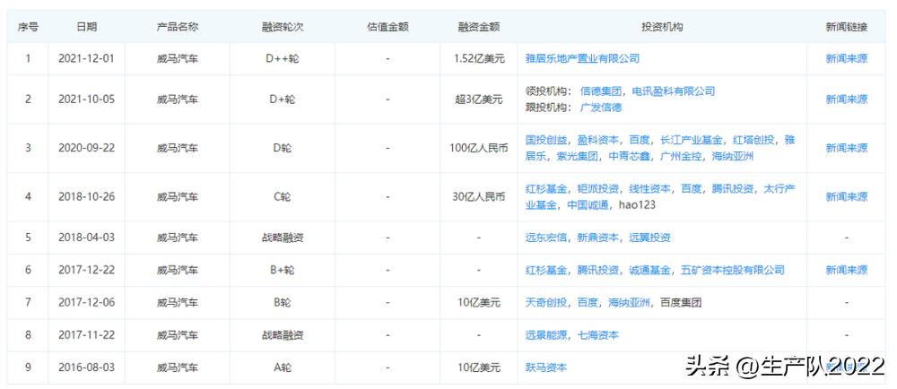 紫光集团背后的四大家族，探究发展历程与深远影响