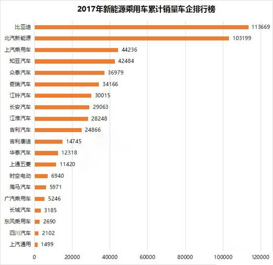 中国新能源车销量领跑全球，开启绿色出行新篇章