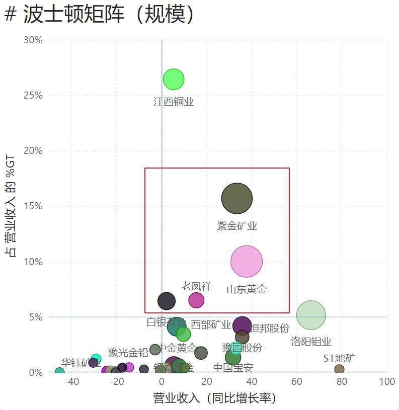 湖南黄金连续三日涨停背后的原因及市场洞察分析