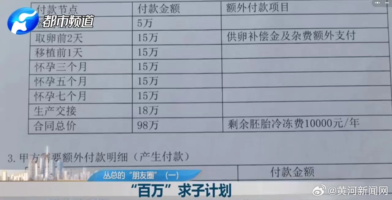 三胎宝妈投资月子会所，智慧选择成就股东之路