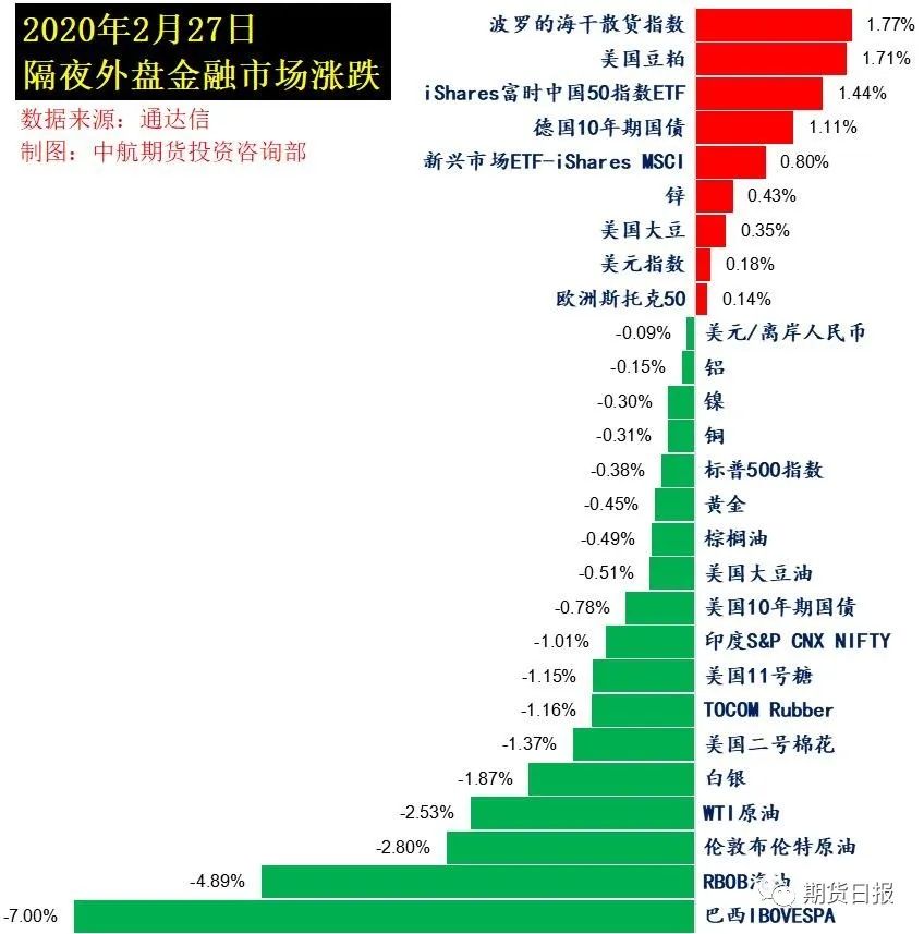 宜家就特朗普关税政策对全球贸易格局的影响分析，物价上涨与格局重塑的挑战