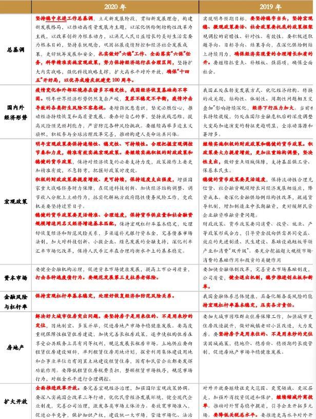 工程案例 第439页