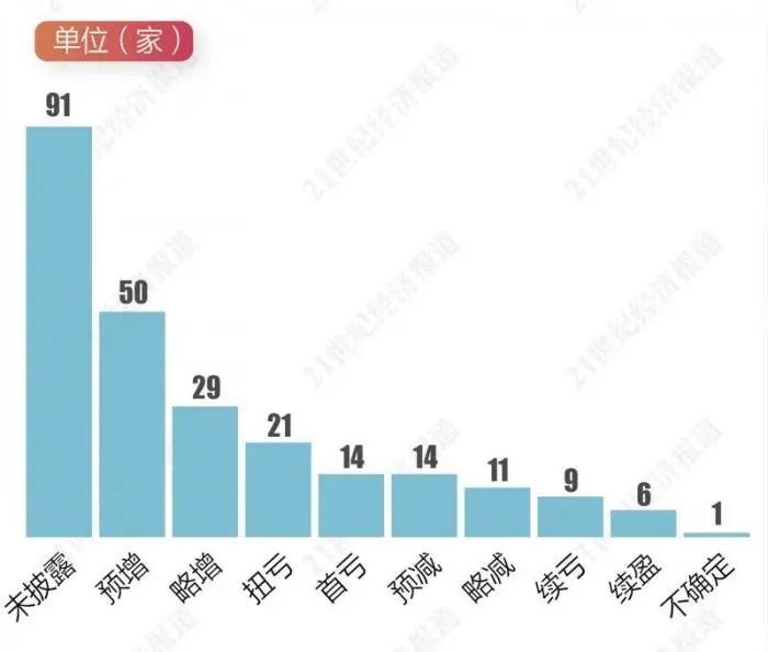 市场繁荣背后的力量与机遇，A股4708只个股上涨分析