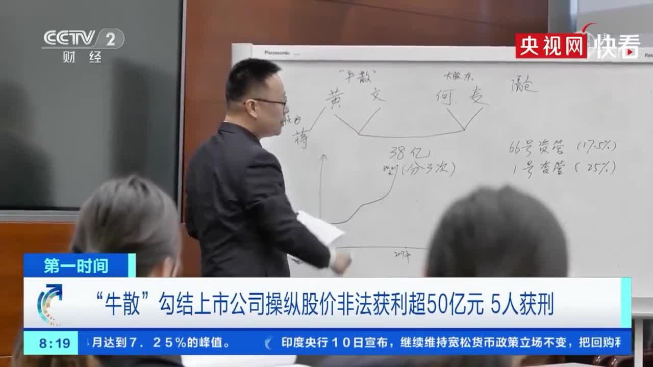 揭秘股票涨跌背后的操纵团伙，守护金融正义，揭开黑暗面纱的真相