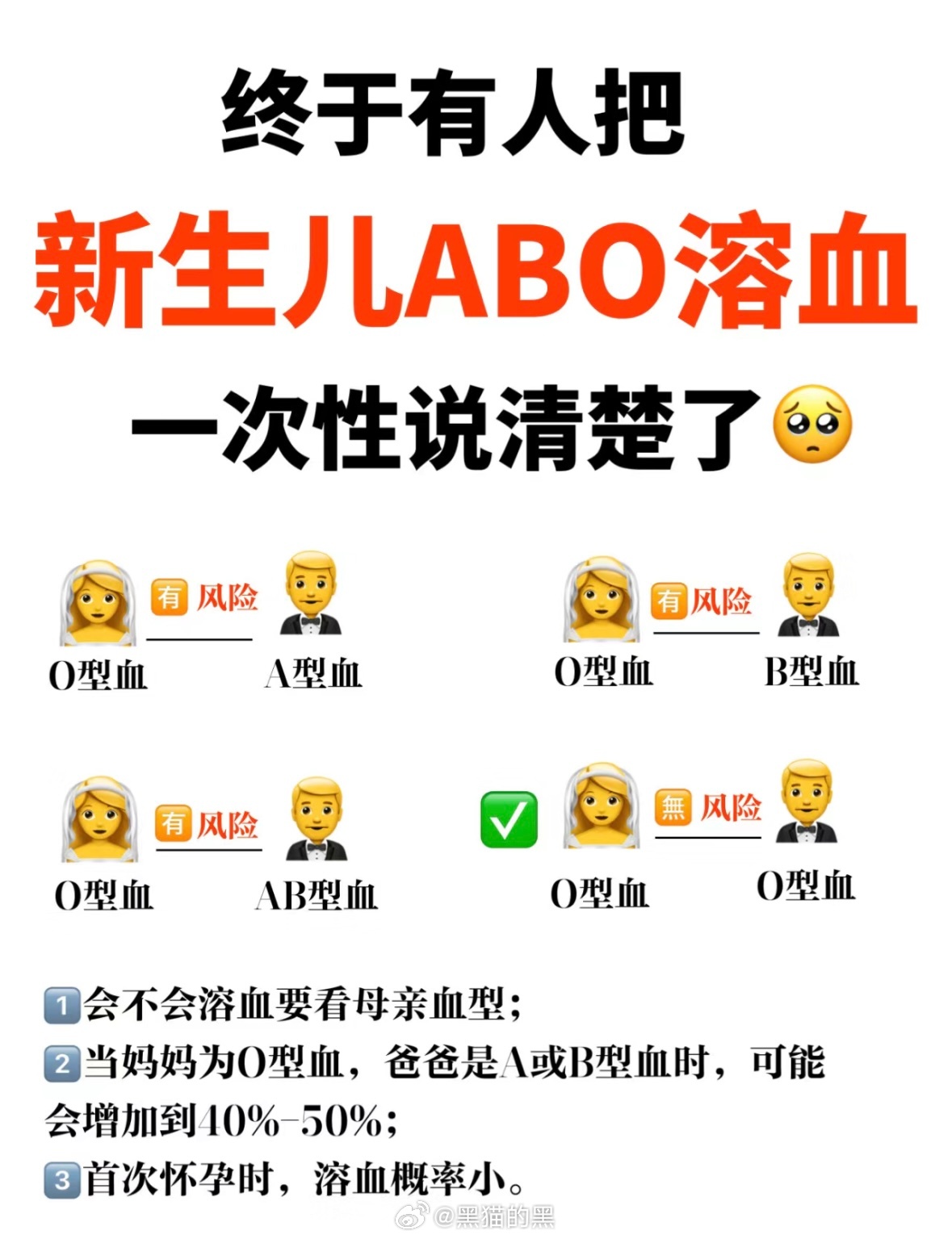 网红彩虹夫妇女儿确诊ABO溶血