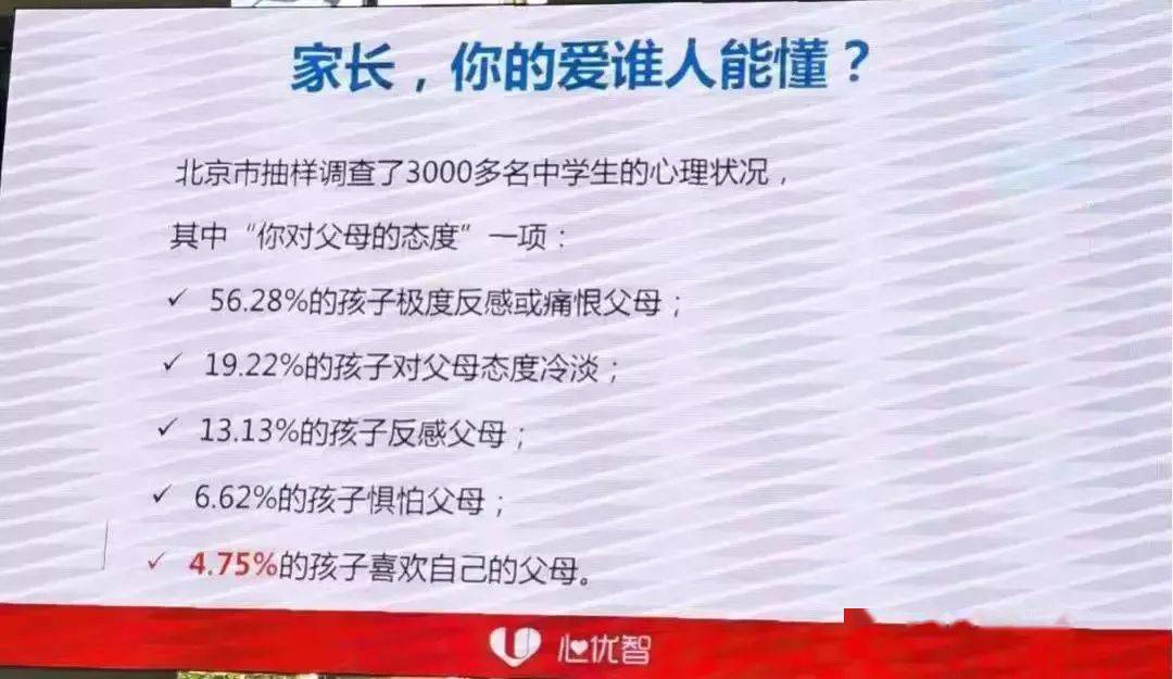 北大父亲为60分焦虑，深夜心理学反思，家庭教育与心理成长之路的探讨