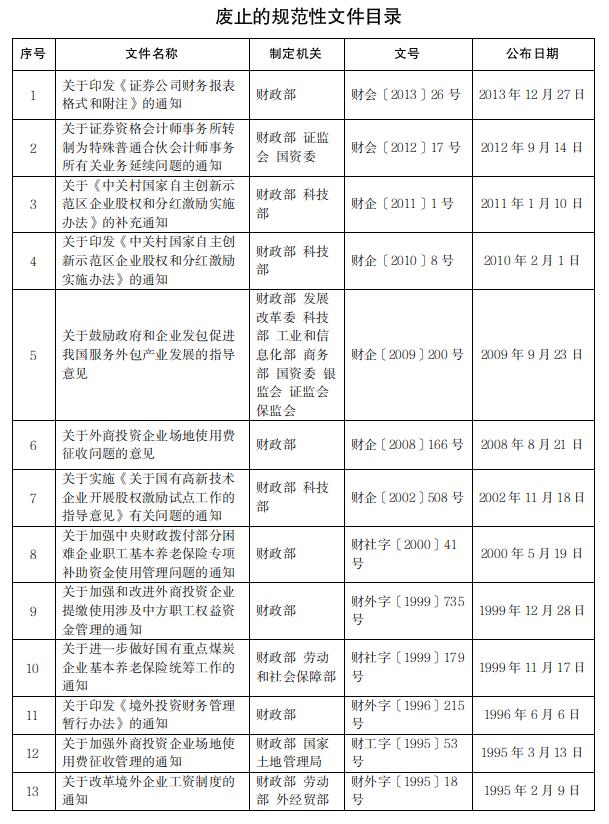 国企招聘高中学历总监事件引多方关注与回应