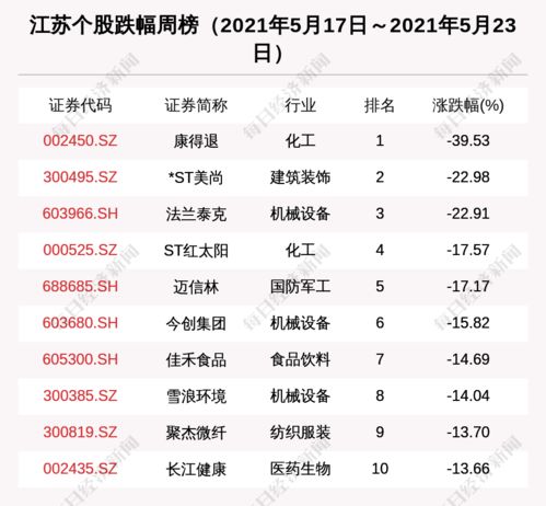 江苏公园创新长条椅设计，钢管加固，提升游客体验与安全保障措施