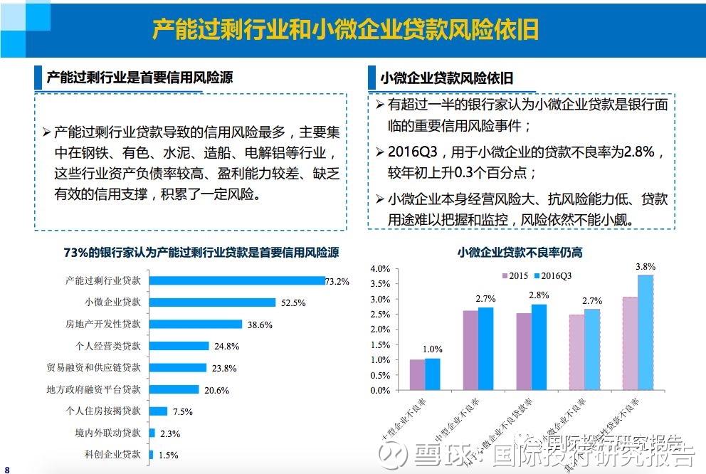 金融监管局扩大不良资产范围，挑战与机遇的并存分析