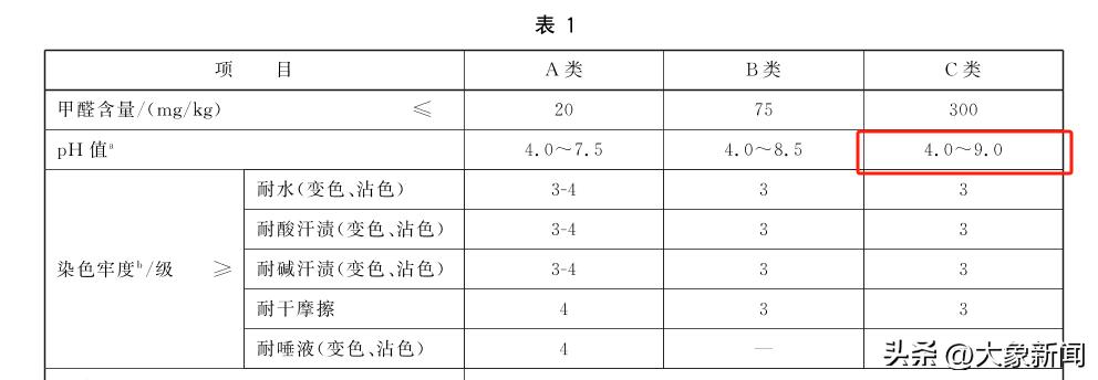 小米回应生产卫生巾事件，跨界还是转型之路？