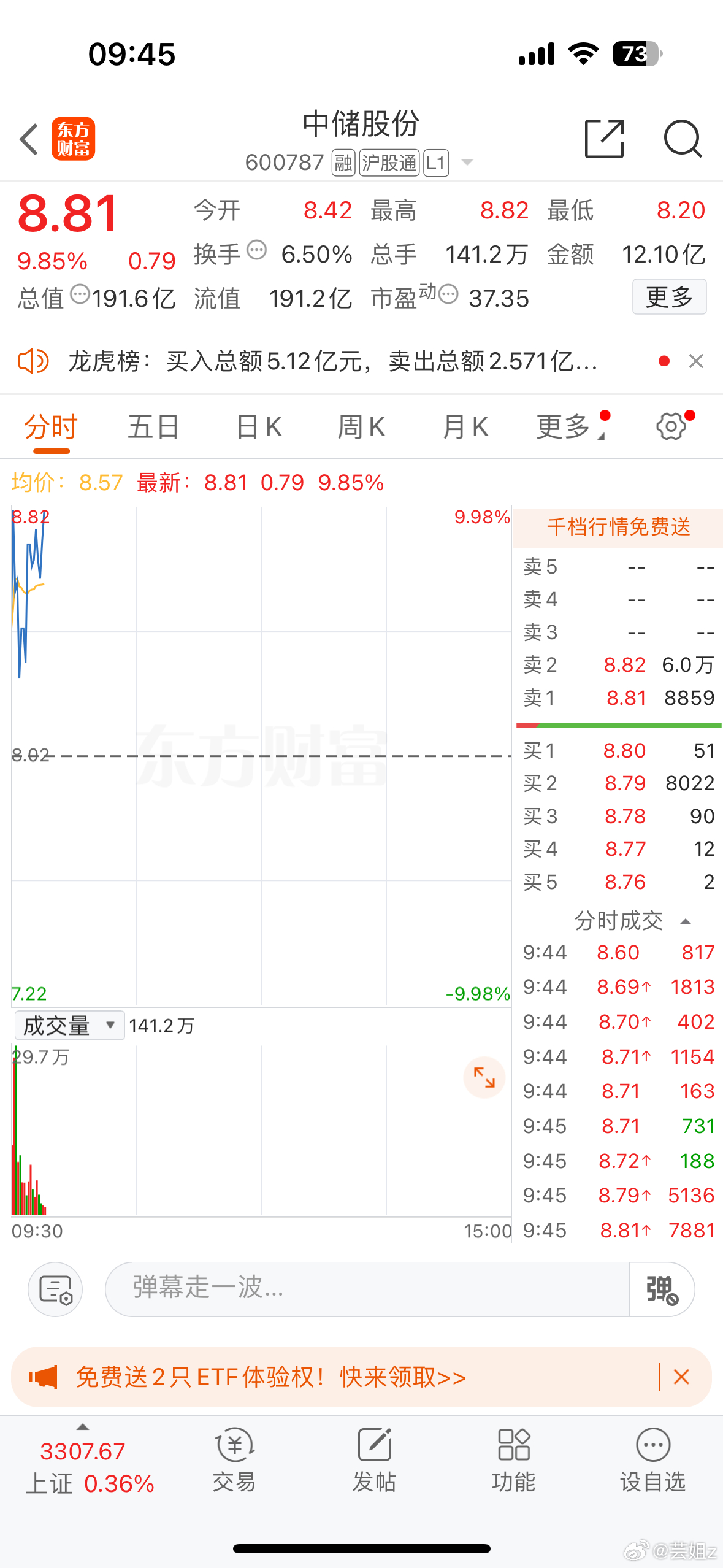 中国铁建与中储股份涨停，市场新动力与产业协同发展的洞察