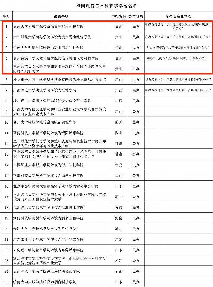 贵州奥运冠军谢瑜校园之行，体育精神激励青春梦想