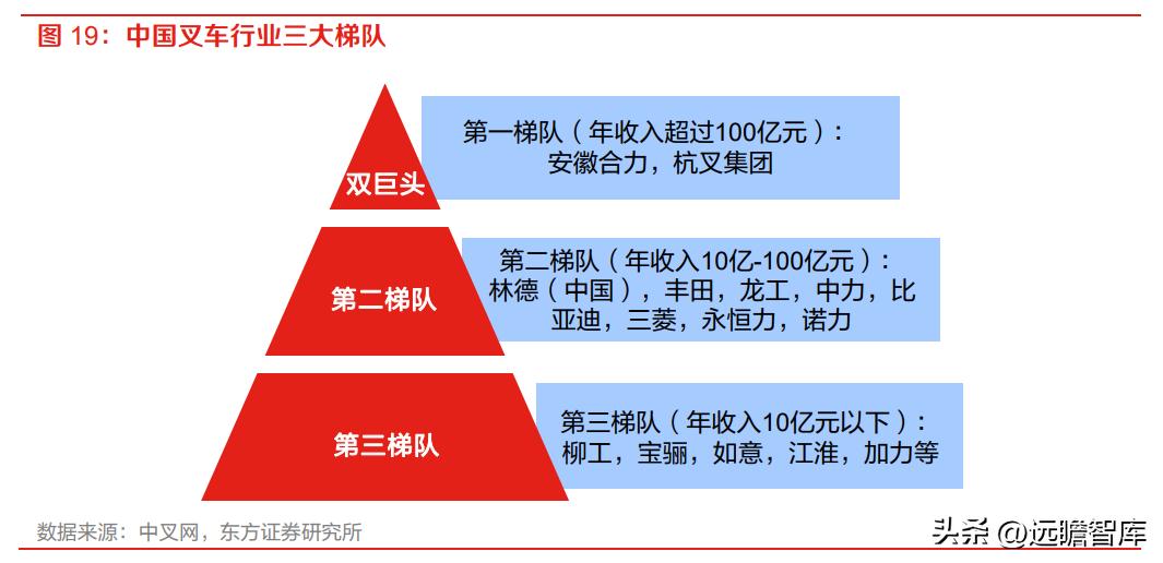 安徽上市公司加速跑，全国排名第七