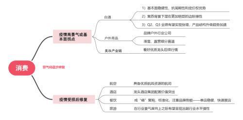 中信证券展望A股至2025，未来趋势与市场机遇深度解析