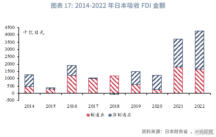 东京通胀加速，原因、影响及未来展望