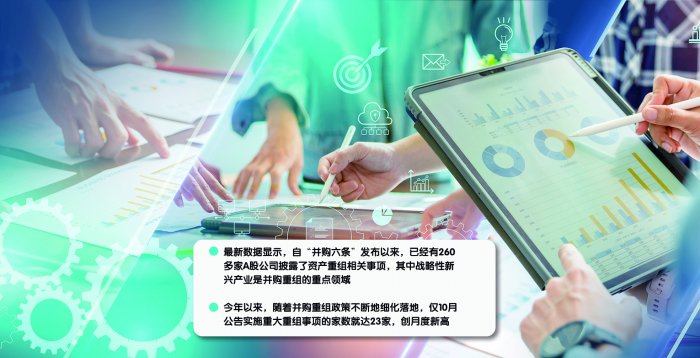 深圳企业并购重组的支持策略与实践