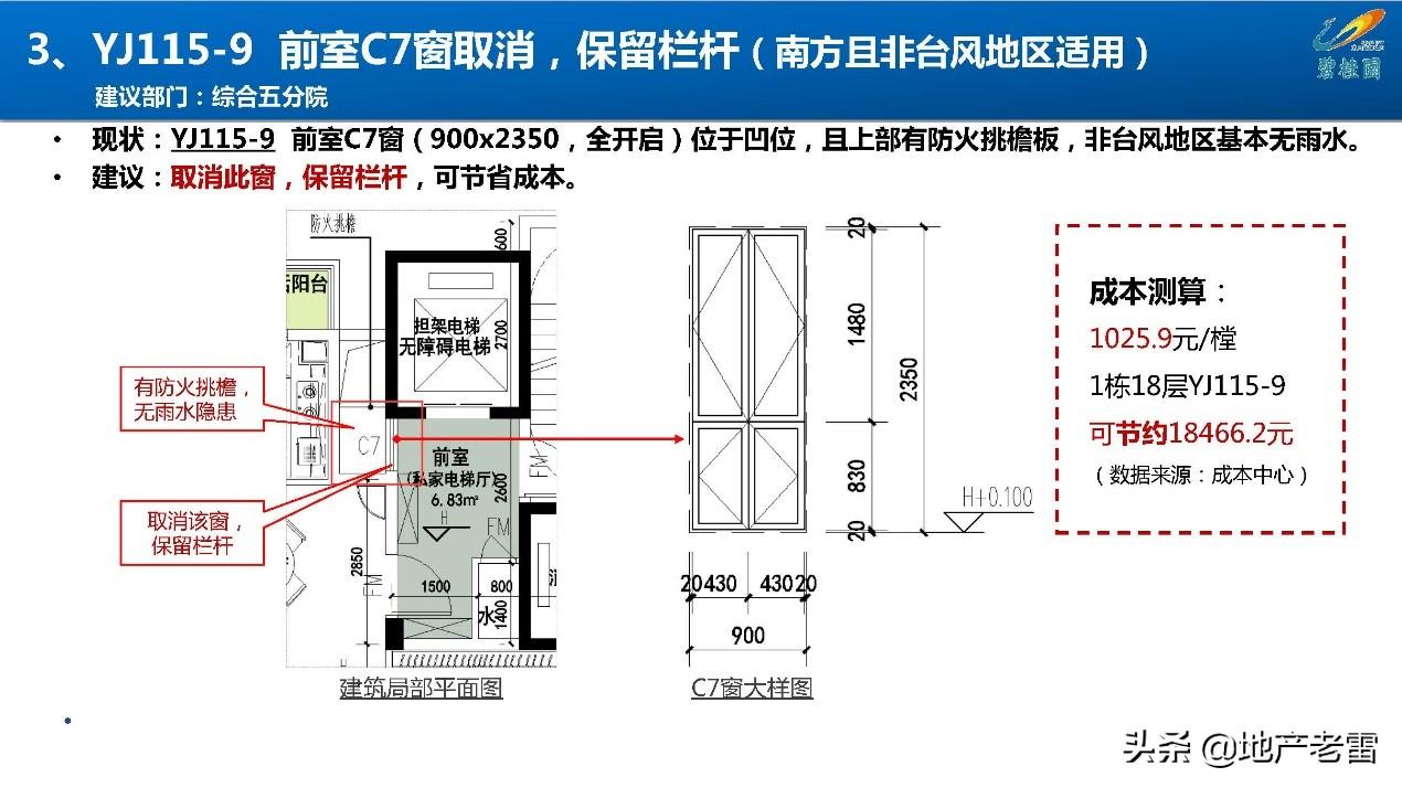 新时代下的房地产市场，质量优化的挑战与机遇并存