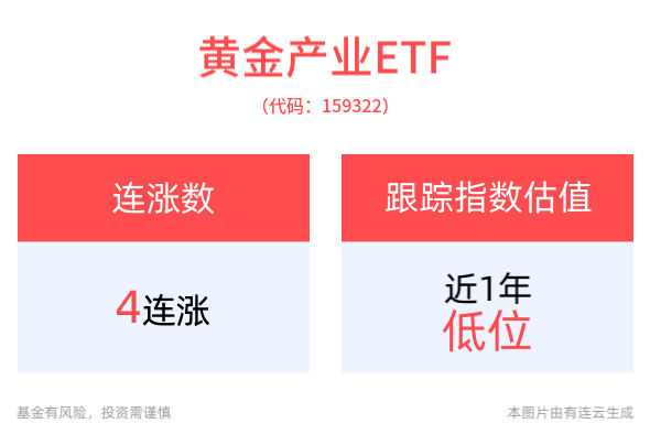 湖南黄金一字涨停背后的机遇与挑战，市场热议黄金行业未来发展