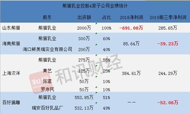 熊猫乳品股价涨停，市场热议背后的动因及前景展望