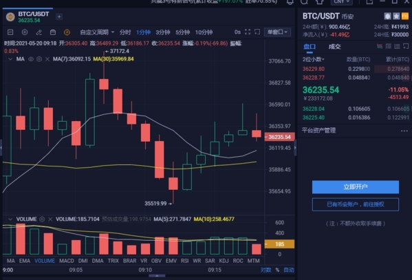 AICoin官网下载指南及注意事项——防范犯罪风险