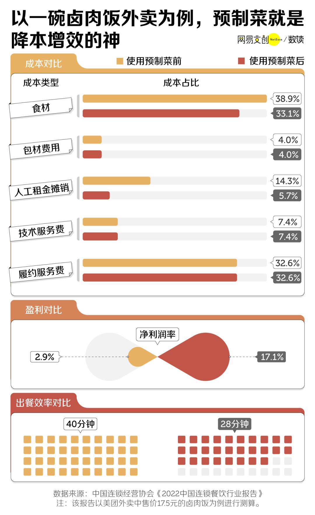 第2113页