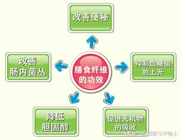 溴酸盐检测方法国标在生活饮用水中的应用及实践