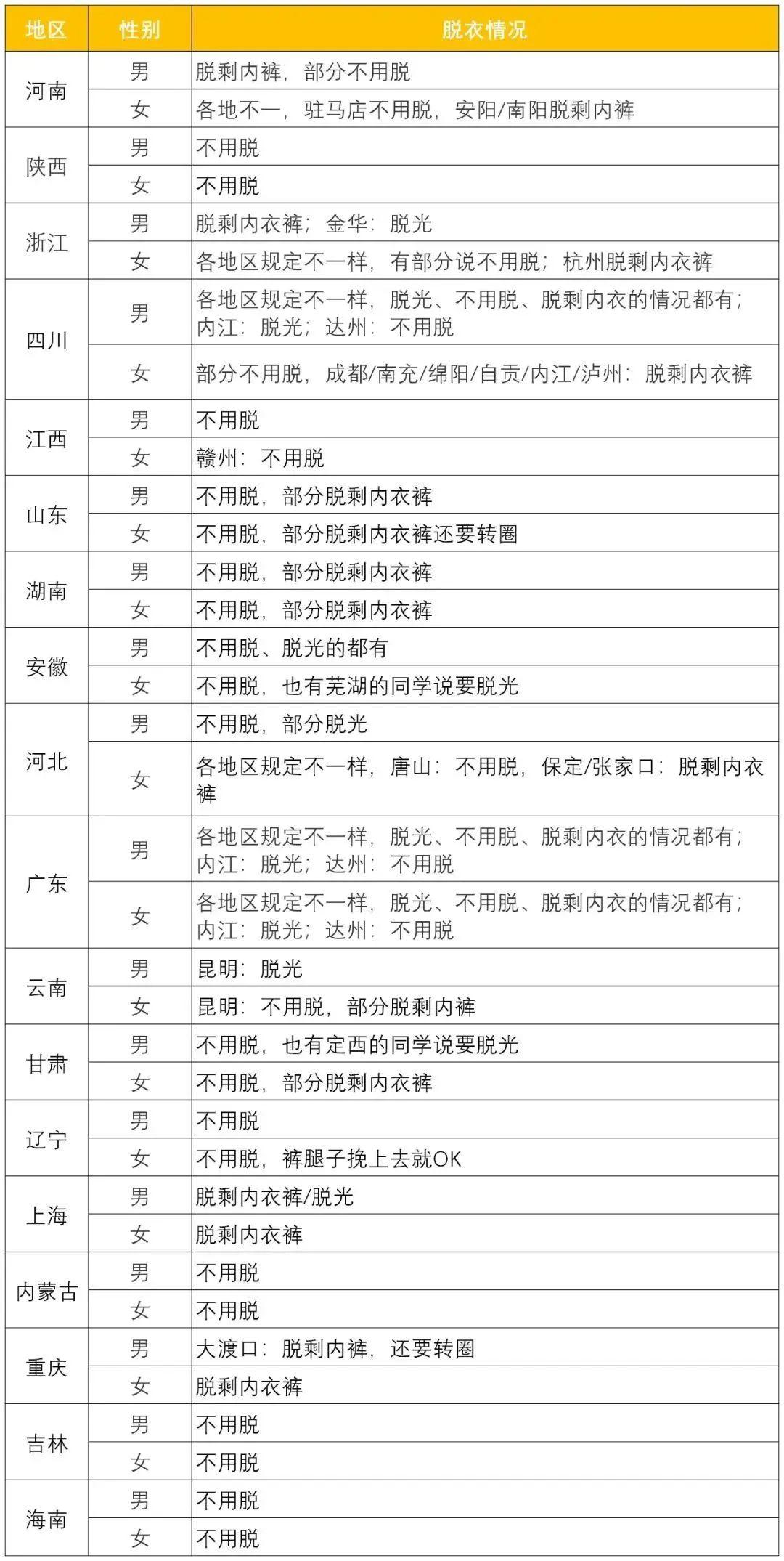 高考热门专业探寻，未来职业发展的黄金领域