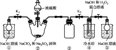 亚氯酸钠（NaClO2）名称及特性解析