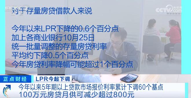 存量房贷利率降至3.9%，市场反应与未来趋势分析