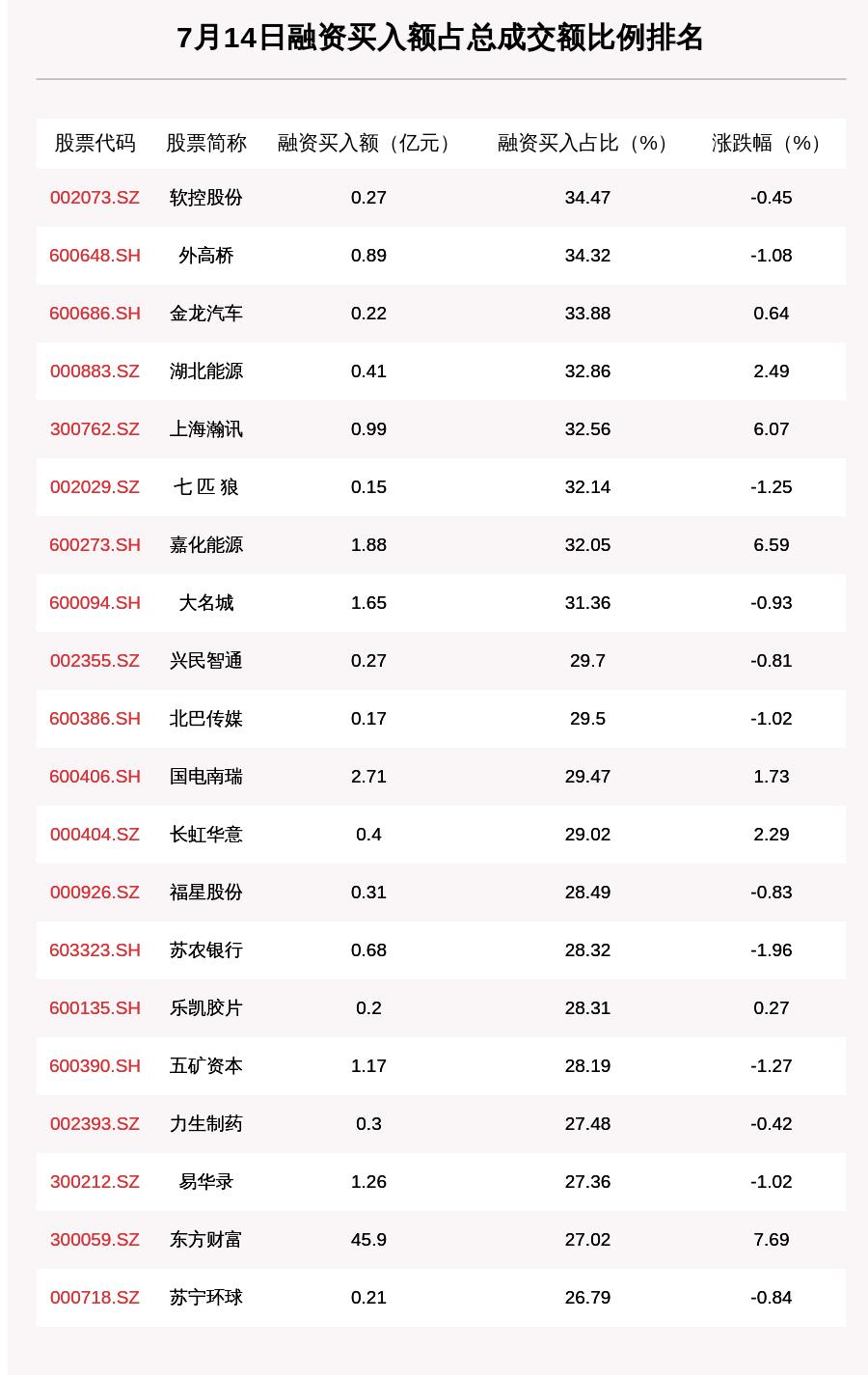 金龙汽车股票深度解析及未来前景展望