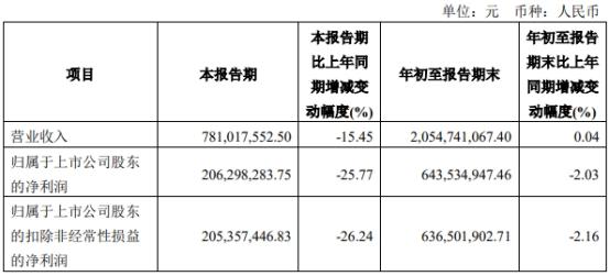 国联证券的性质解析，央企还是国企？