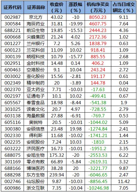 五粮液股票的投资价值深度解析