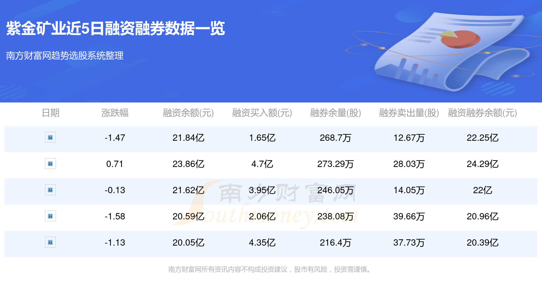 紫金矿业今日股票行情解析